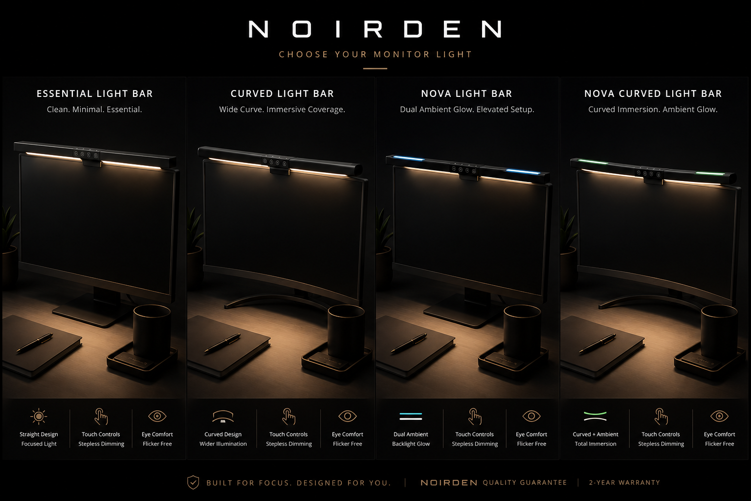 The NOIRDEN Signature Duo
